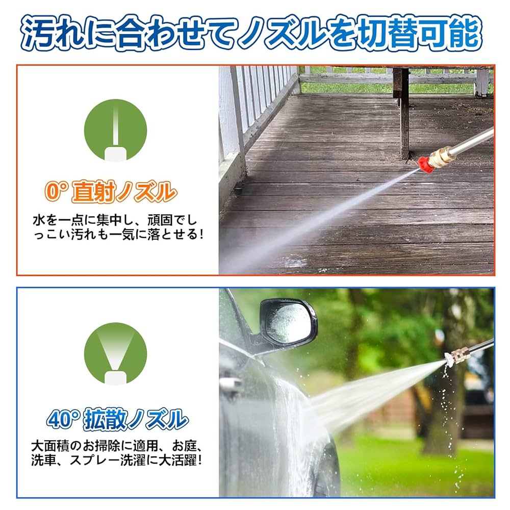 残り1点！Sipake 高圧洗浄機 充電式 コードレス 高圧洗浄器 充電式ハンデ Amazon | 【在庫処分ビッグセール】Sipake 高圧洗浄機 充電式